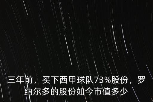 三年前，買下西甲球隊(duì)73%股份，羅納爾多的股份如今市值多少