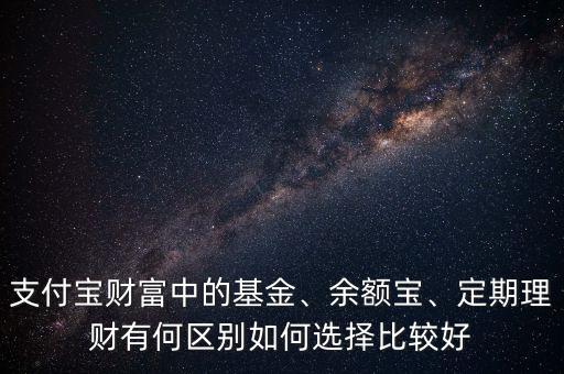 支付寶財富中的基金、余額寶、定期理財有何區(qū)別如何選擇比較好