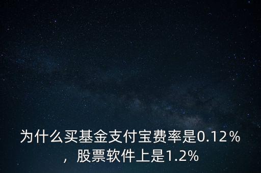 買(mǎi)基金的費(fèi)率是什么,股票軟件上是1.2%