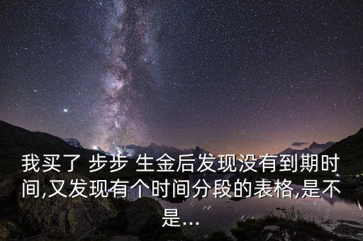 步步生金2怎么看利息,步步生金2交易日內如何贖回?