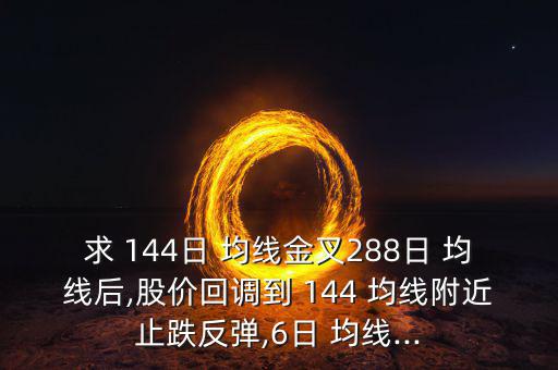 144日均線怎么調(diào)出來(lái),周四開(kāi)盤(pán)可關(guān)注重要消息