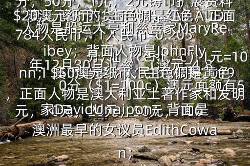 1 澳幣是多少人民幣$根據(jù)2019年12月30日匯率，1澳元=4.8784人民幣，1人民幣=0.205澳元 澳幣的貨幣代碼是A$,AUD，分/仙（cent，c）1元=100分（$1=100c）澳元面額有5元，10元，20元，50元，100元的塑料錢幣另有5分，10分，20分，50分，1元，2元鑄幣擴(kuò)展資料$20澳元紙幣：主色調(diào)是紅色，正面人物是船運(yùn)大亨和慈善家MaryReibey；背面人物是JohnFlynn；$50澳元紙幣：主色調(diào)是黃色，正面人物是澳大利亞土著作家和發(fā)明家DavidUnaipon；背面是澳洲最早的女議員EdithCowan；