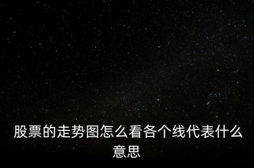 股票上的折線圖怎么看,如何在分時圖中查看股票和指數曲線?