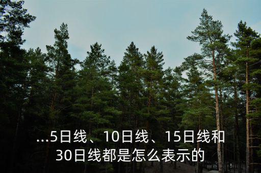 5日均線怎么畫,5均線是股價的5個標準區(qū)