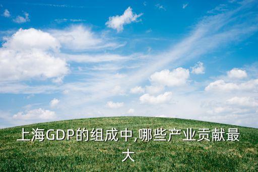 中國金融業(yè)占比,金融業(yè)占比GDP