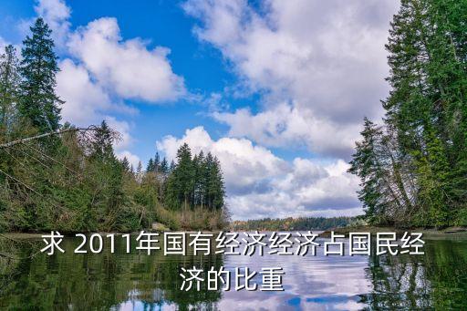 2011年全社會(huì)固定資產(chǎn)投資,南京市2022年全社會(huì)固定資產(chǎn)投資