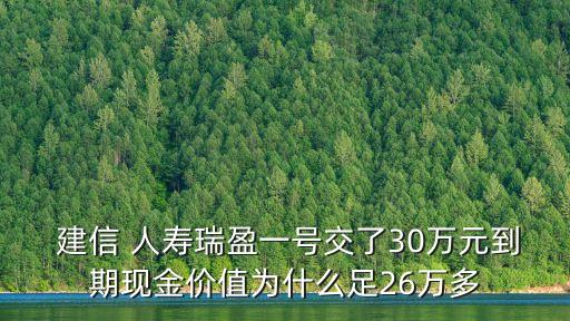  建信 人壽瑞盈一號交了30萬元到期現(xiàn)金價值為什么足26萬多