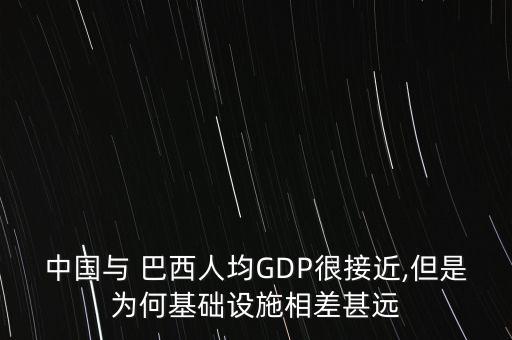 中國與 巴西人均GDP很接近,但是為何基礎(chǔ)設(shè)施相差甚遠