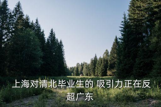 上海自貿(mào)區(qū)外資吸引力