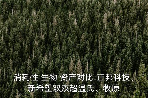 消耗性 生物 資產對比:正邦科技、新希望雙雙超溫氏、牧原