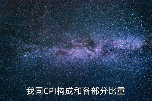 我國CPI構(gòu)成和各部分比重