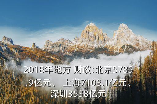 2018年地方 財(cái)政:北京5785.9億元、 上海7108.1億元、深圳3538億元